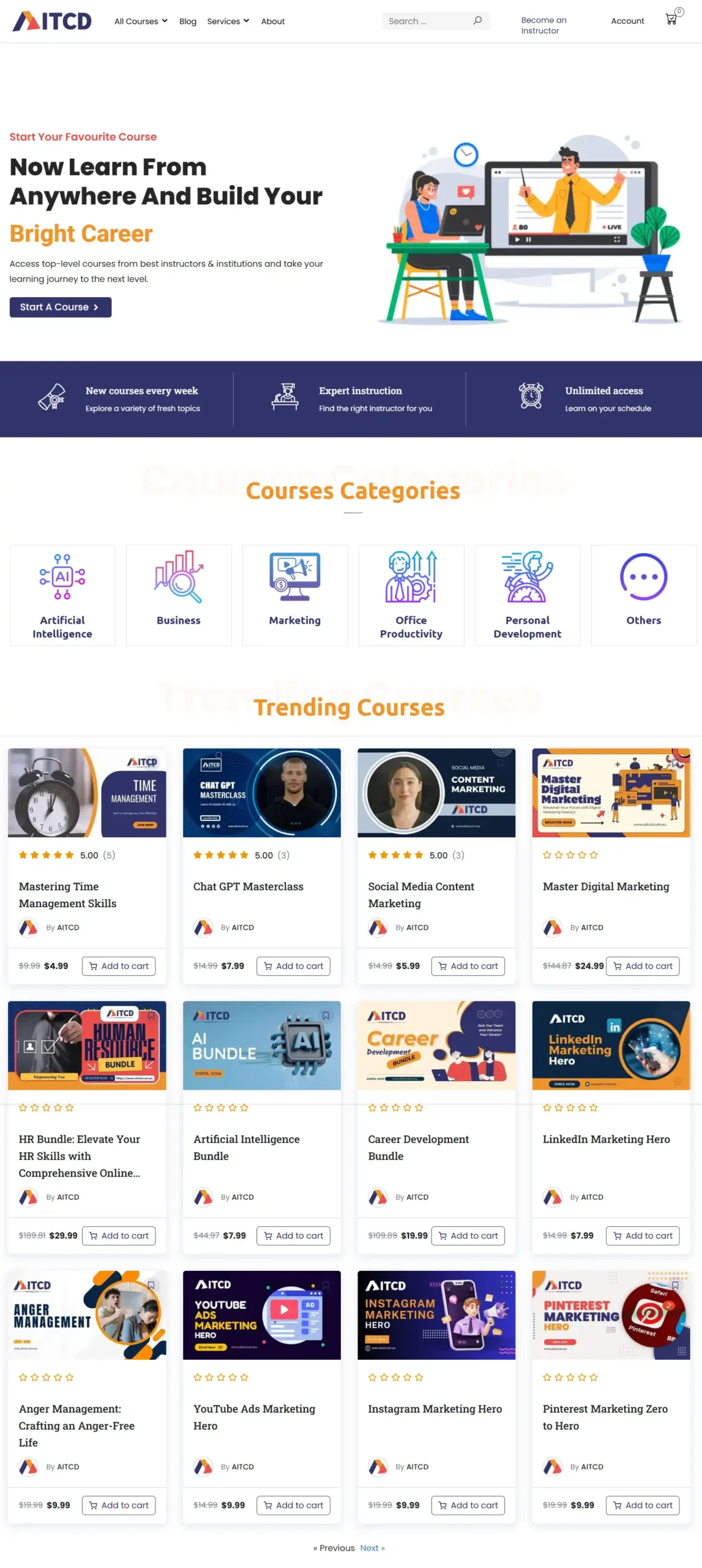 AITDC LMS- Case study