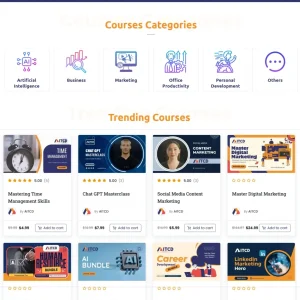 AITDC LMS- Case study